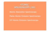 Atomic Absorption Spectroscopy Flame Atomic Emission Spectroscopy