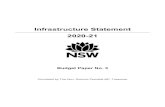 Infrastructure Statement 2020-21 · 2020. 11. 17. · Infrastructure Statement 2020-21 iii Agency disclosures Capital program definitions Program Definition Major Works This refers