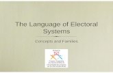 The Language of Electoral Systems - Ontario Citizens' Assembly on