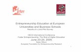 Entrepreneurship Education at European Universities and Business Schools June 23-24, 2005