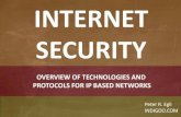 Network Security - Protocols and technology