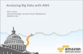 Analyzing Big Data with AWS