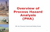 Overview of Process Hazard Analysis (PHA)