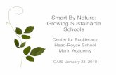Smart By Nature: Growing Sustainable Schools