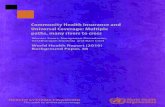 Community Health Insurance in Asia