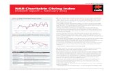 NAB Charitable Giving Index 2013