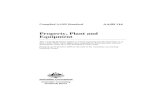 Property, Plant and Equipment - Australian Accounting Standards