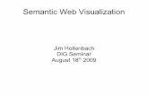Semantic Web Visualization