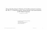 Drug Quality Report Matrix of USAID-assisted Countries By the U. S