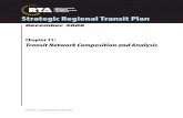 Strategic Regional Transit Plan - Welcome to the South Florida
