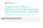 Peer-to-Peer Event Fundraising Benchmarkâ„¢ Study