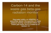Carbon-14 and the waste gas beta-gas radiation monitor