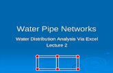 Water Pipe Networks