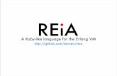 A Ruby-like language for the Erlang VM