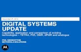 December 4th, 2012 DIGITAL SYSTEMS UPDATE