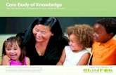 Core Body of Knowledge -   | Home