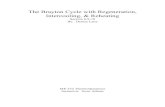 The Brayton Cycle with Regeneration, Intercooling, & Reheating