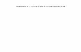 Appendix A â€“ USFWS and CNDDB Species List