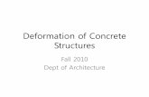 Deformation of Concrete Structures1. Concrete Structures : Stresses and Deformation by A. Ghali and R Favre 2. Chap. 11 in Reinforced Concrete Structures by R Park and T. Paulay 3.Ductility