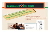 We shoulder Engineering responsibilities and deliver to clients …er-angle.com/Pdf/ERA Enterprise Profile.pdf · 2020. 12. 5. · Mechanical Engineering Services We shoulder your