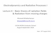 Electrodynamics and Radiave Processes I Lecture 4 Basic theory … · 2019. 8. 19. · Lecture 4 – Basic theory of radiaon ﬁelds & Radiaon from moving charges Date : 19th August