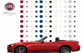 Fiat U.S. 124 Spider 2020 - Auto-Brochures.com|Car & Truck PDF … · 2019. 12. 11. · 1972 The racetrack legacy of Abarth is lent to a street-legal rally version of the 124 Sport