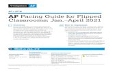 AP LATIN AP Pacing Guide for Flipped Classrooms: Jan.–April 2021 · AP LATIN AP Pacing Guide for Flipped Classrooms: Jan.–April 2021 Overview Due to the challenges associated