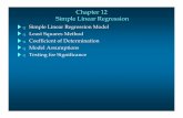 Chapter 12 Simple Linear Regressionfaculty.tamucc.edu/rcutshall/Chapter_12.pdf · Chapter 12 Simple Linear Regression ... Sample Correlation Coefficient 2 xy =(sign of b 1)r r xy
