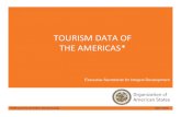 Tourism Data of Americas may10 - OAS - Organization of ......Arrivals to Americas (2008) Country Tourists ('000) Europe ('000) Am ericas ('000) North America ('000) C aribbean ('000)