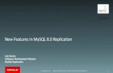 New Features in MySQL 8.0 Replication...MySQL Database Replication: Some Notes 18th September, 2019 Oracle Code One 10 A B Since 3.23 A B semi-synchronous (plugin) A B C group replication
