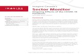 Sector Monitor Final Layout - Imagine Canada · 2021. 2. 16. · Imagine Canada’sSector Monitor •Ongoing Effects of the COVID-19 Pandemic•February, 2021 2 While overall the
