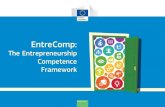 EntreComp: The Entrepreneurship Competence Framework...Developing an entrepreneurial mindset is an asset when it comes to pursuing these goals and is a key competence for lifelong