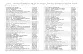 List of Physicians Disciplined by the CA Medical Board or Osteopathic Medical Board … · 2021. 4. 13. · ALPERN, GARY MELVIN G25029 AL-SADEK, MOHAMED FEKRY A89182 . List of Physicians