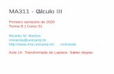 MA311 - C alculo III - GitHub Pages · 2021. 6. 30. · Laplace, PVIs e a fun˘c~ao degrau Exemplo Resolva o PVI abaixo usando transformada de Laplace. y00 y0+ 5y = 4 + u 2(t)e4 2t;