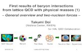 First results of baryon interactions from lattice QCD with physical … · 2015. 7. 15. · First results of baryon interactions from lattice QCD with physical masses (1) Takumi Doi