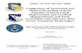 AFRL-SA-WP-TR-2017-0006 - DTIC · 2018. 1. 16. · Manual Recording of Brief Episodes of Intracranial Hypertension and Cerebral ... (0704-0188), 1215 Jefferson Davis Highway, Suite
