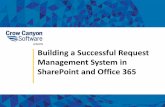 presents Building a Successful Request Management System ......Feature overkill Lack of customization PAPER FORMS Manual processing Non-searchable Hard to revise SharePoint Out-of-the-Box
