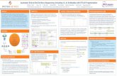 Automatic End-to-End De Novo Sequencing (including I/L) of … · 2018. 11. 16. · ByologicSupernovo ® Features Automatic End-to-End De Novo Sequencing (including I/L) of Antibodies