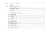 Table of ContentsTable of Contents Foreword 0 Part IAnalysis and Tools 3 1AFP Oscilloscope ..... 3