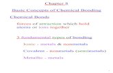 Chapter 8 Basic Concepts of Chemical Bonding Chemical ...Chapter 8 Basic Concepts of Chemical Bonding Chemical Bonds forces of attraction which hold atoms or ions together 3 fundamental
