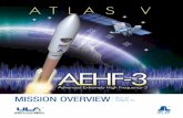 MISSION OVERVIEW SLC-41 CCAFS, FL - United Launch ......After MECO-2, Centaur reorients its attitude for spacecraft separation and begins a passive thermal control roll (PTC). AEHF-3