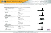 SCE PUC S CAMCA - Pacific Warehouse Sales...CAMCA Pacific Warehouse Sales is a master distributor for Stanley Engineered Fastening, the manufacturer of Camcar brand sockets. Made in