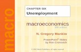 CHAPTER SIX Unemployment - CERGE-EIhome.cerge-ei.cz/pstankov/Teaching/VSE/IP410_F09/Lecture...Mankiw 5/e Chapter 6: Unemployment Author Ron Cronovich Created Date 11/24/2009 10:30:43