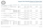 August 2014 Monthly Report of Claims Paid · 07/21/2014 07/25/2014 07/25/2014 08/11/2014 104.15 4526 - Fifth Third Bank 9415-LC-08/04/14 Mastercard 07/05/2014-08/04/2014 9415 Chidester