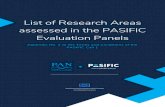List of Research Areas assessed in the PASIFIC Evaluation ......Physical properties of semiconductors and insulators PE3_6 Macroscopic quantum phenomena, e.g. superconductivity, superfluidity,