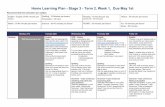 Home Learning Plan - Stage 3 - Term 2, Week 1, Due May 1st...Home Learning Plan - Stage 3 - Term 2, Week 1, Due May 1st Recommended time allocation per subject. English - English 30-45