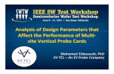 of Design Parameters that the Performance of Multi Cards · 2017. 3. 26. · –ANSYS HFSS –ANSYS SIwave – Agilent ADS. PDN impedance calculation ... – Comparison between two