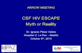 CSF HIV ESCAPE Myth or Reality - EACSociety...Incidence and risk factors of CSF Viral Escape in other cohorts Eden A et al. CROI 2014. Abstract 445. Neurocognitive evolution (by GDS