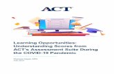 Learning Opportunities: Understanding Scores from ACT’s ......Average score changes, expressed in instructional months and percentile units, from before the pandemic to 2020-21 PreACT