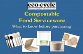 Compostable Food Serviceware1 ASTM Standard D6400, 2004, “Standard Specification for Compostable Plastics,” ASTM International, West Conshohocken, PA, 2004, DOI: 10.1520/D6400-04,